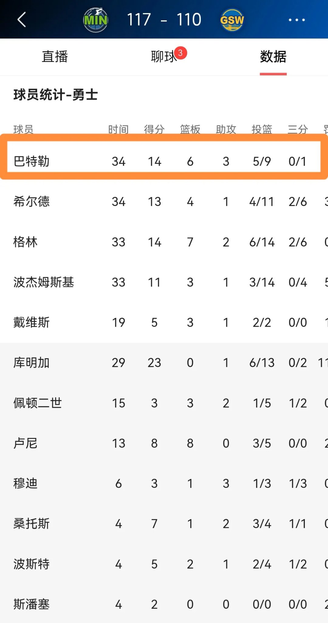 巴特勒官方宣布领先优势明显新规，利物浦引发争议！-爱游戏